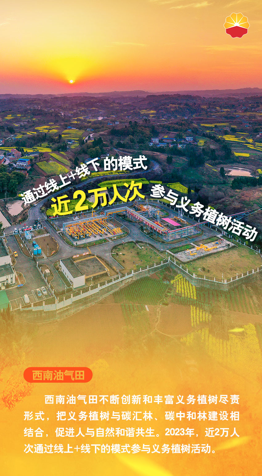 06.西南油氣田.jpg